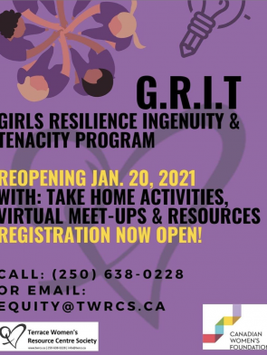 TWRCS - GRIT Program Poster