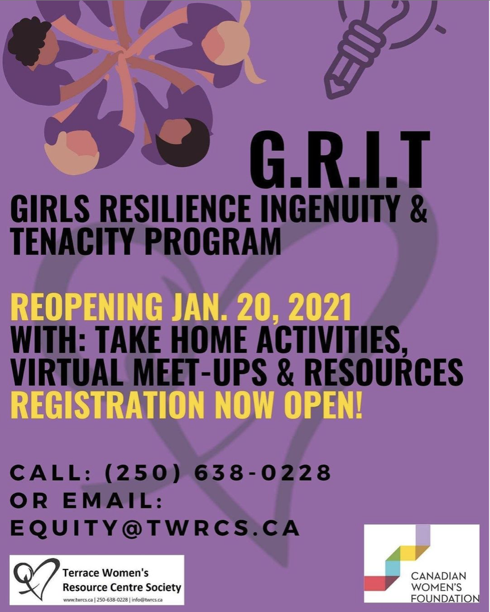 TWRCS - GRIT Program Poster