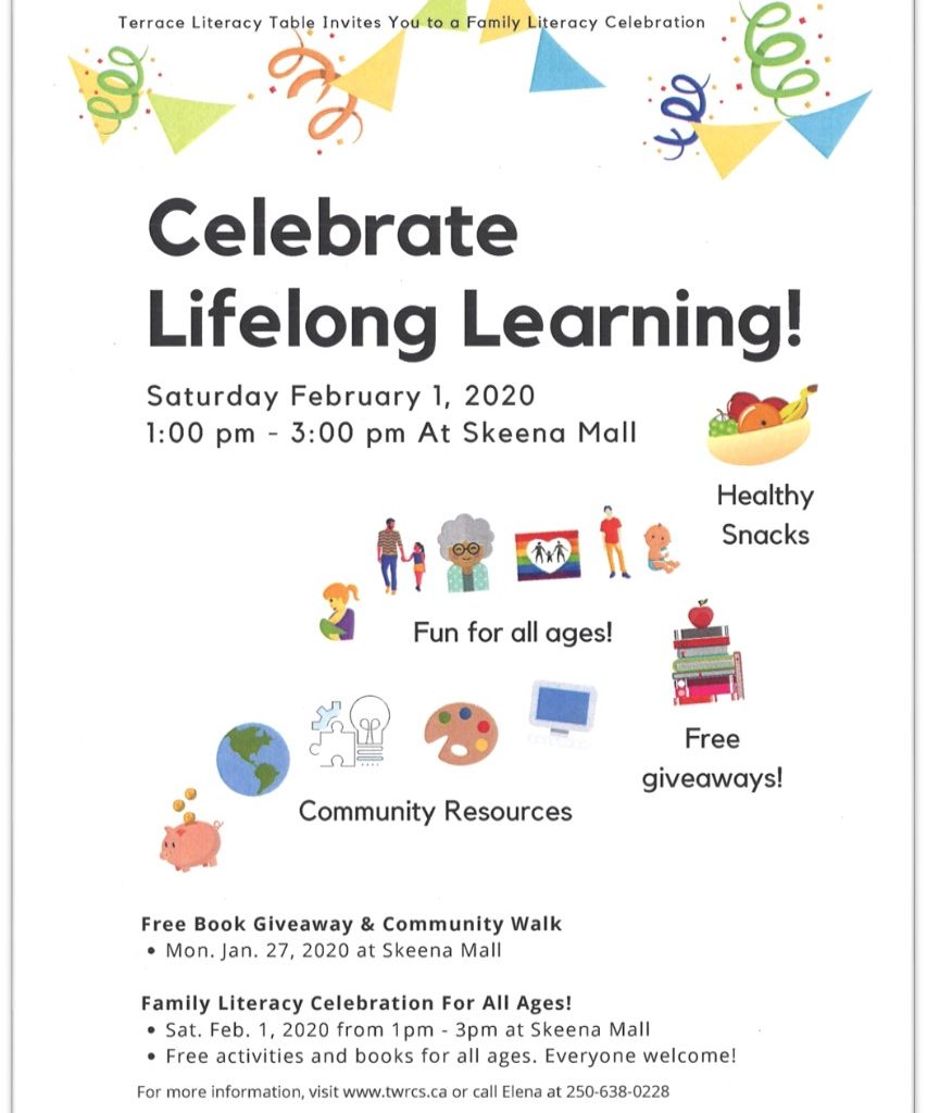 TWRCS Celebrate Lifelong Learning Poster